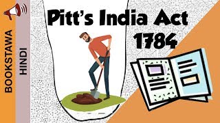 Pitts India Act 1784  Modern History for UPSC [upl. by Flanigan]