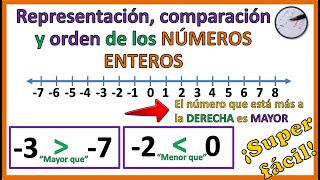 🔶 REPRESENTAR COMPARAR y ORDENAR NÚMEROS ENTEROS [upl. by Nyhagen]