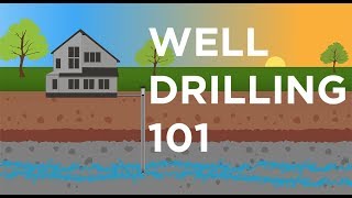 WELL DRILLING 101  Every Step Explained [upl. by Mychael]