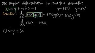 Implicit differentiation COMPLETELY EXPLAINED KristaKingMath [upl. by Retniw]