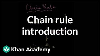 Chain rule  Derivative rules  AP Calculus AB  Khan Academy [upl. by Assertal]