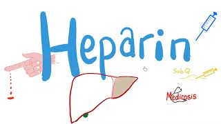 Heparin  Anticoagulants  Blood Thinner [upl. by Ayak]