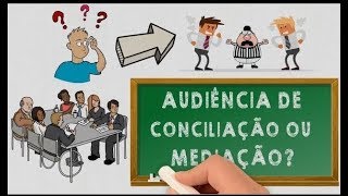 CPC15  Audiência de Conciliação ou Mediação l Tá Tudo Mapeado [upl. by Hilliary]