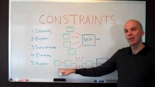 Breaking Business Bottlenecks  Theory of Constraints [upl. by Dachia26]