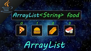 Java ArrayList 🧾 [upl. by Veradi]