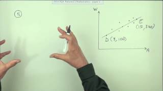 2016 Nat 5 Mathematics paper 1 number 5 [upl. by Frydman679]