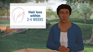 Dealing with Hair Loss from Cancer Treatment [upl. by Salkcin261]