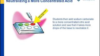 Neutralizing Acids and Bases [upl. by Ul467]