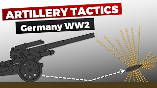 German Artillery Tactics amp Combat in WW2 [upl. by Xever]