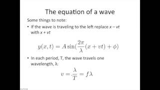 Sinusoidal wave equation [upl. by Nauqal]