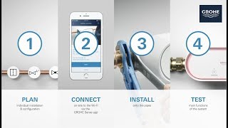 How to install GROHE Sense Guard [upl. by Monjan]