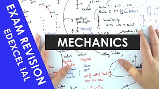 Edexcel IAL Mechanics  A Level Physics Revision [upl. by Ulick701]