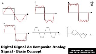 Digital Signal As A Composite Signal  Basic Concepts  Data Communication And Computer Networking [upl. by Nilac]