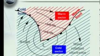 Matric Revision Geography Climatology 28 Mid Latitude Cyclones [upl. by Omixam]