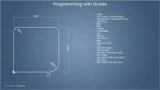 Basic GCode programming for CNC routers [upl. by Keene]