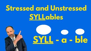 stressed and unstressed syllables [upl. by Radec]