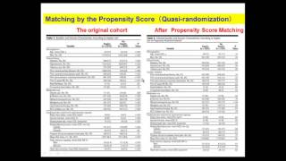 Lesson 24 3 Propensity Score Analysis Concept [upl. by Hallimaj125]