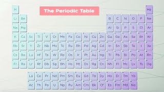 How do elements get on the periodic table  Science News [upl. by Nnayram]