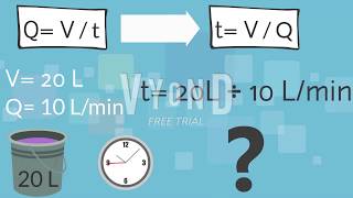 Aprende a calcular el caudal MÁS FÁCIL Y EN CASA [upl. by Hare467]