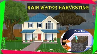 Animation of Rain water harvesting  Rain water Harvesting Process  cbse and ncert [upl. by Eocsor583]