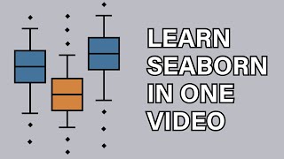 Seaborn Tutorial  Seaborn Full Course [upl. by Meri]