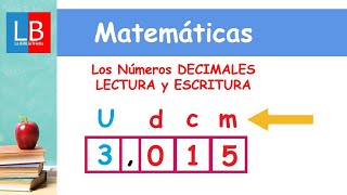 Los Números DECIMALES LECTURA y ESCRITURA ✔👩‍🏫 PRIMARIA [upl. by Yarased]