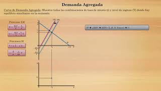 DA Precios Flexibles  Parte 1 [upl. by Small]