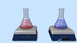 Crystallization in Polymorphic Systems [upl. by Eidde228]