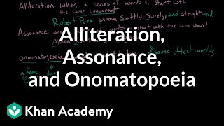 Alliteration Assonance and Onomatopoeia  Style  Grammar [upl. by Irene]