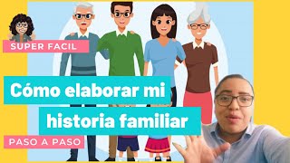 Cómo elaborar mi historia familiar [upl. by Rebmit]