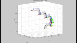 3D Tracking with IMU [upl. by Publia655]