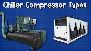 🔧 Chiller  Compressor Types [upl. by Neelya192]