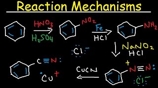 Diazotization Mechanism  Sandmeyer Reaction With Arenediazonium Salts  Diazo Coupling [upl. by Wyn]