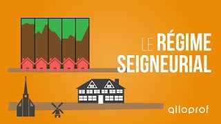 Le régime seigneurial  Histoire  Alloprof [upl. by Spencer]