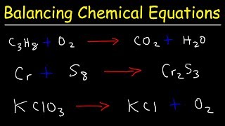 How To Balance Chemical Equations [upl. by Magena101]