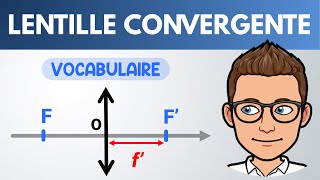 Lentille mince convergente  Seconde  PhysiqueChimie [upl. by Enimsay]