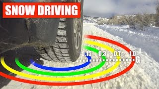 Everything You Need To Know About Driving In The Snow [upl. by Meyeroff820]