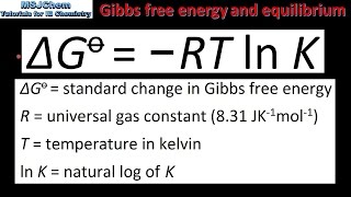 171 Equilibrium and Gibbs free energy HL [upl. by Grier44]