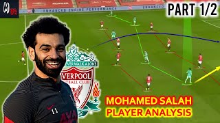 How To Play As a Winger In Football Mohamed Salah Player Analysis  Part 12 [upl. by Rayna]