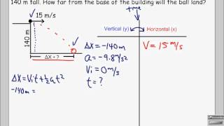 Two Dimensional Motion Example Problem 1 [upl. by Hollah]