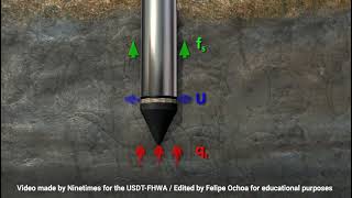 Cone Penetration Test  CPT  Geotechnical Engineering [upl. by Iene455]