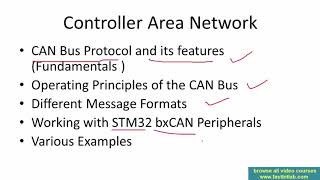 Controller Area Network CAN programming Tutorial 1 Section overview [upl. by Frank]