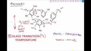 Properties of Amorphous and Crystalline Polymers [upl. by Euqinad]