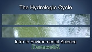 Hydrologic Cycle [upl. by Alyt]