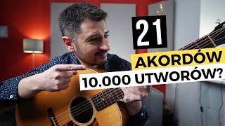 21 najważniejszych AKORDÓW dla początkujących gitarzystów [upl. by Romina530]