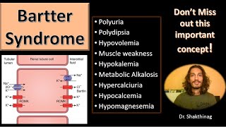 Barth Syndrome Explained [upl. by Amitaf]