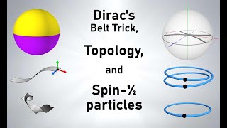 Diracs belt trick Topology and Spin ½ particles [upl. by Giddings]