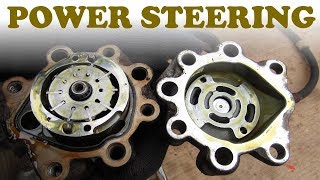 How a Power Steering Pump Works [upl. by Letizia]