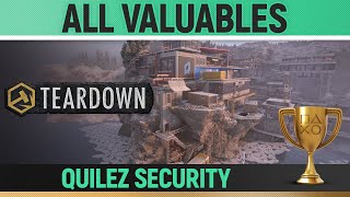 Teardown  All Valuables  Quilez Security [upl. by Odlonra]