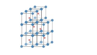 The Calcium Fluorite ceramic Ionic crystal structure [upl. by Moe]